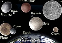 Read more about the article Perbedaan antara Planet Dwarf dan Bulan