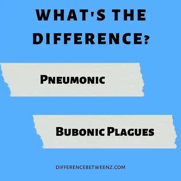 Perbedaan antara Pneumonic dan Bubonic Plagues