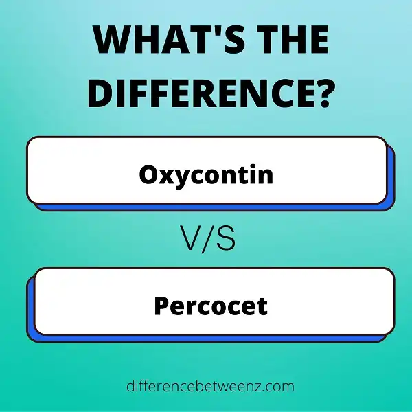 Perbedaan antara Oxycontin dan Percocet